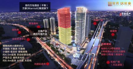 光明区龙光玖龙台