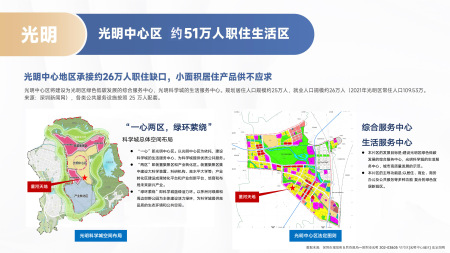 星河天地SPARK星寓