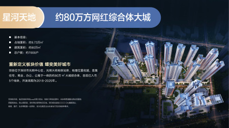 星河天地SPARK星寓