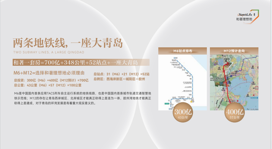 保利青铁·和著理想地