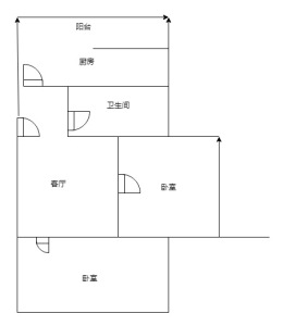 西于家河小区