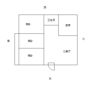 医院附近