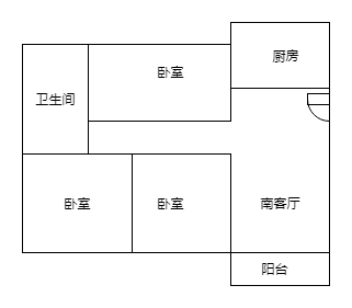 卧鹏小区