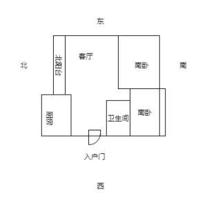 德龙崇明岛小区