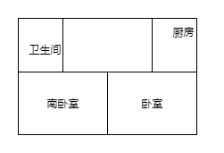 黄岛区域网点