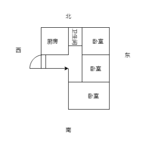 卧鹏小区
