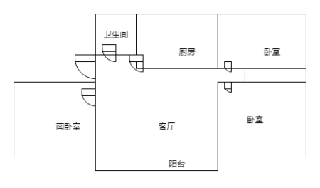 医院附近
