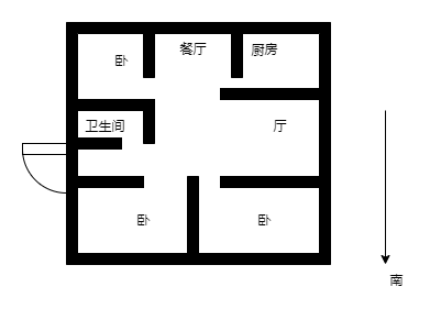 柳沟小区