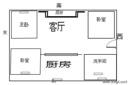 柳沟小区
