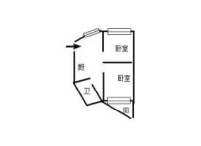 鑫汇国际