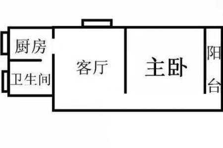 黄河中路小区