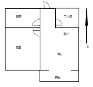 鲁商蓝岸国际南区