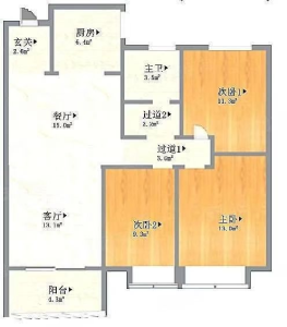 万达维多利亚湾（31-67号楼）