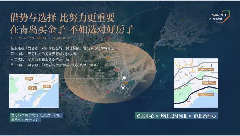 保利青铁·和著理想地