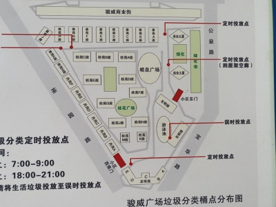 骏威广场
