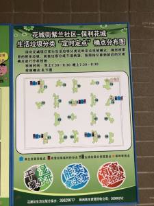 保利花城