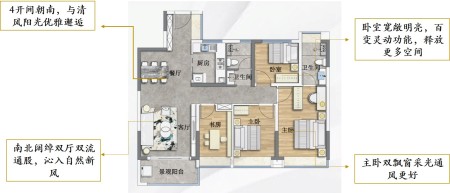 雅居乐中建保利天骄花园