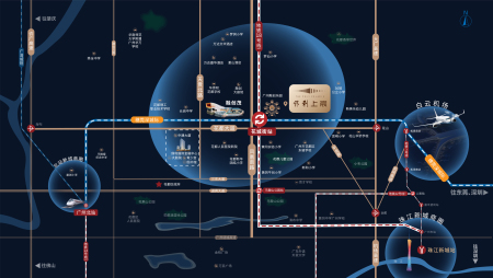 保利上宸