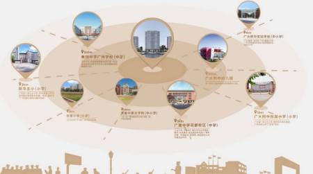 雅居乐中建保利天骄花园