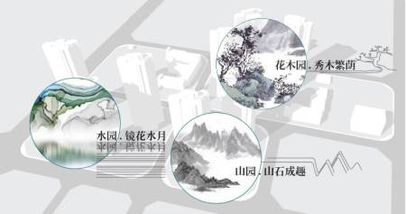 合景保利香樾四季花园