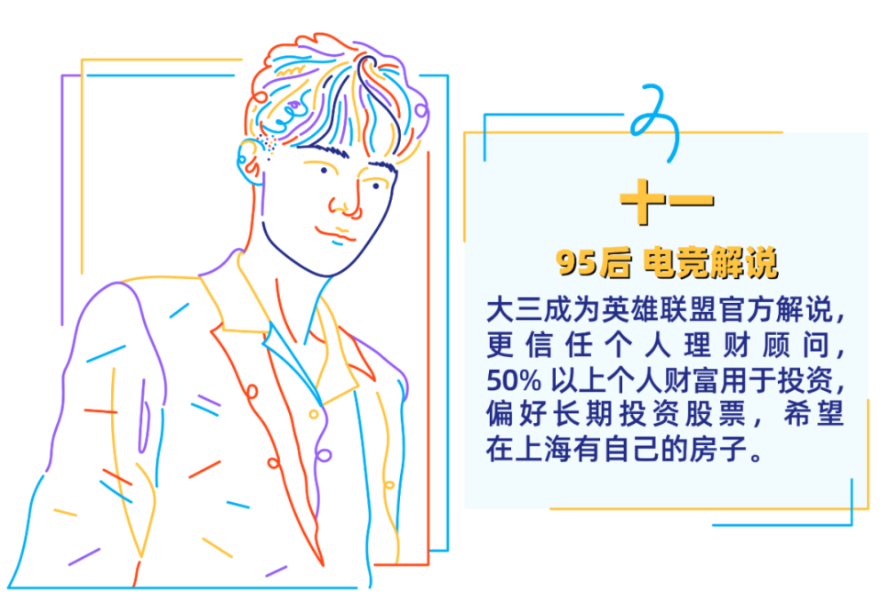 95后、90后和85后都怎么搞钱？