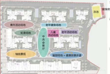 绵阳-立宇.龙山景苑-自住-住宅