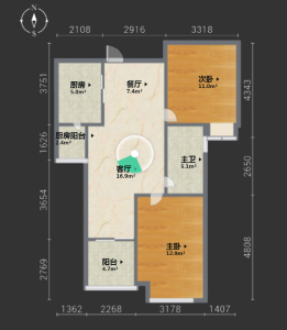富临大都会