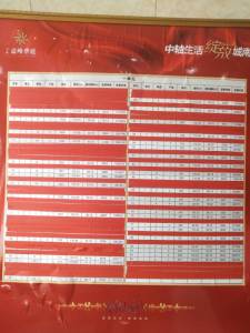 绵阳-嘉唯华庭-自住-住宅