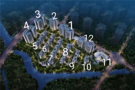 绵阳-优品道邦泰•公园府-自住-住宅