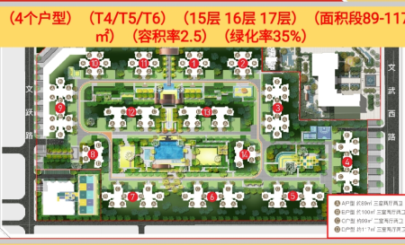 万为融信·玺园-住宅/商业