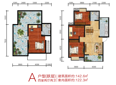 绵阳-小城大院-自住-住宅