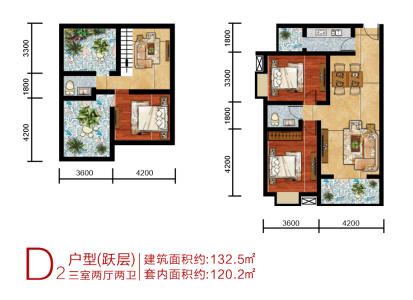 绵阳-小城大院-自住-住宅