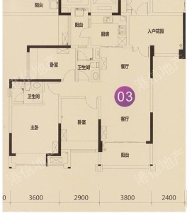 城市名都B区