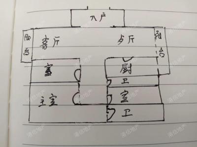 奥园爱琴湾