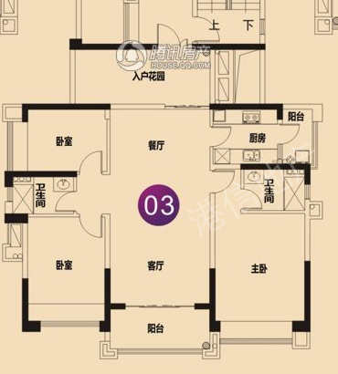 城市名都B区