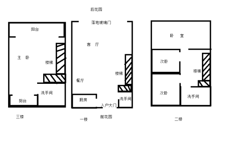 星晨花园七期