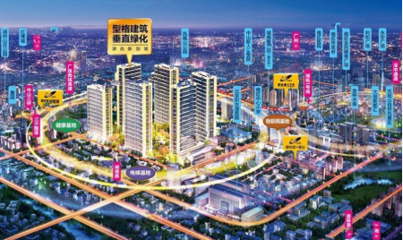 碧桂园·柏坦尼雅