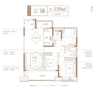 保利信达熙悦府