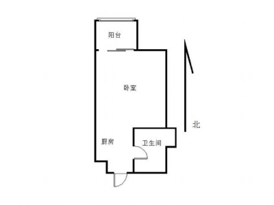 名流印象SOHO