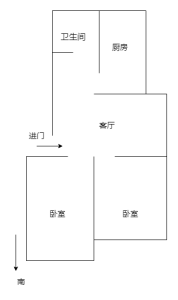 汽修新村