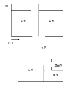 马向路34号大院