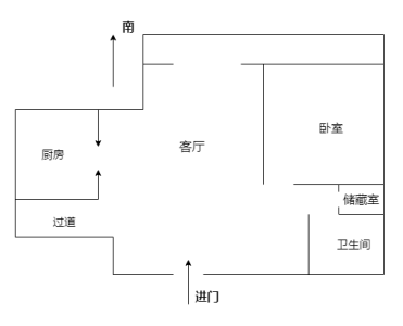 金鹰国际