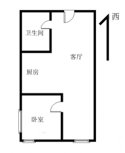 长江长现代城南区(二期)