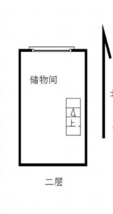 绿地2号地块(阳光花寓)