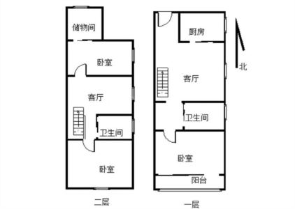 朝辉东方城一区
