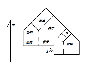 鲁港新区西区