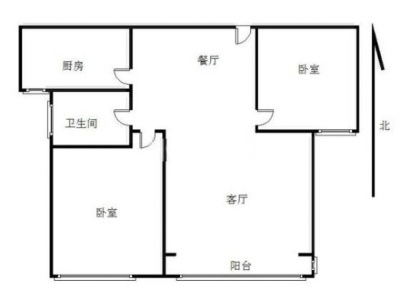 绿地3号地块(城市荣域)