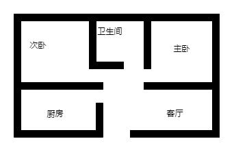 保定新城二期