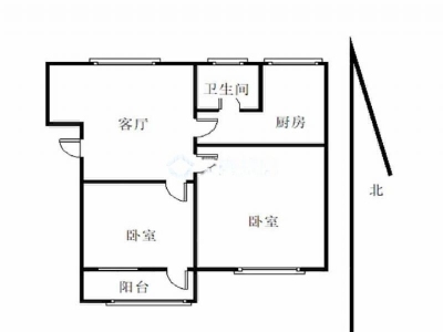 锅炉新村