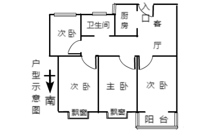 安粮城市广场3期